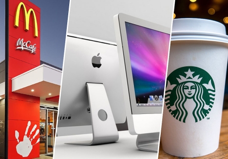 Discover the six characteristics of successful brands and learn how brand strategy, brand identity and consistency help businesses build trust, customer loyalty and long-term growth.